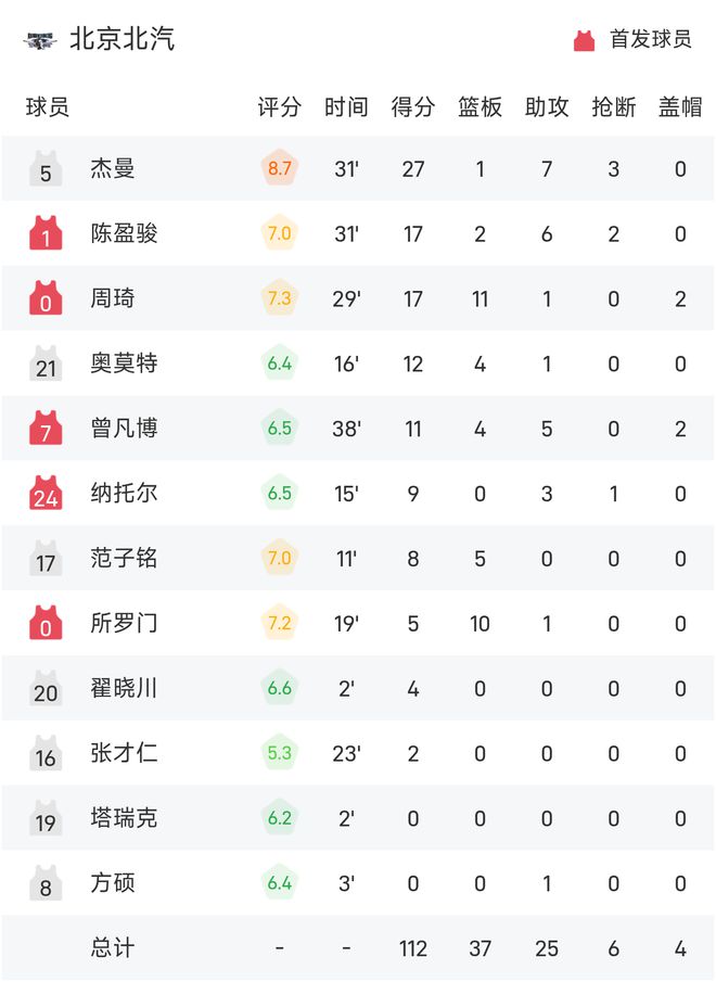 滴滴看球-RS直播看球网站