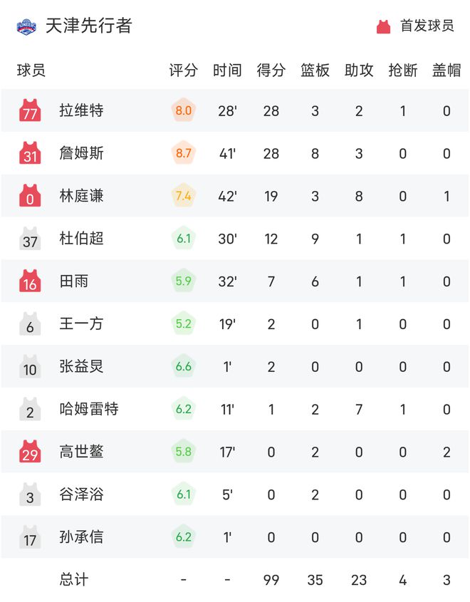 滴滴看球-RS直播看球网站