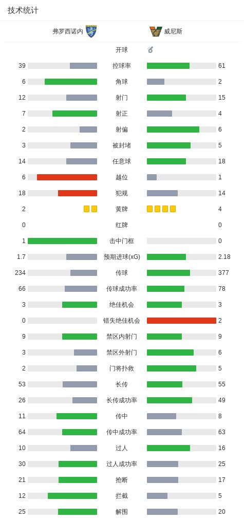 滴滴看球-RS直播看球网站